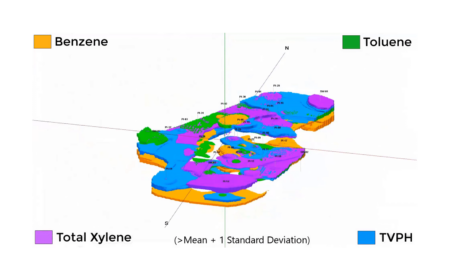 Gossers-Image-for-PBC-2024-449x280-1